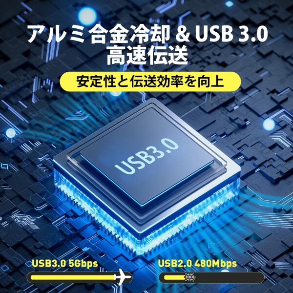 HDMI ビデオキャプチャー ボード Switch 2 対応 USB3.0 & YUY2サポート