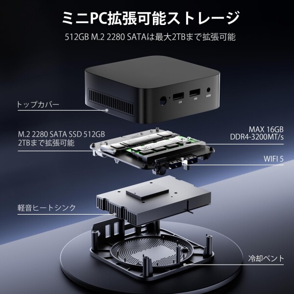 ミニpc 第12世代インテルTwin Lake-N150 minipc 16GB DDR4 512GB