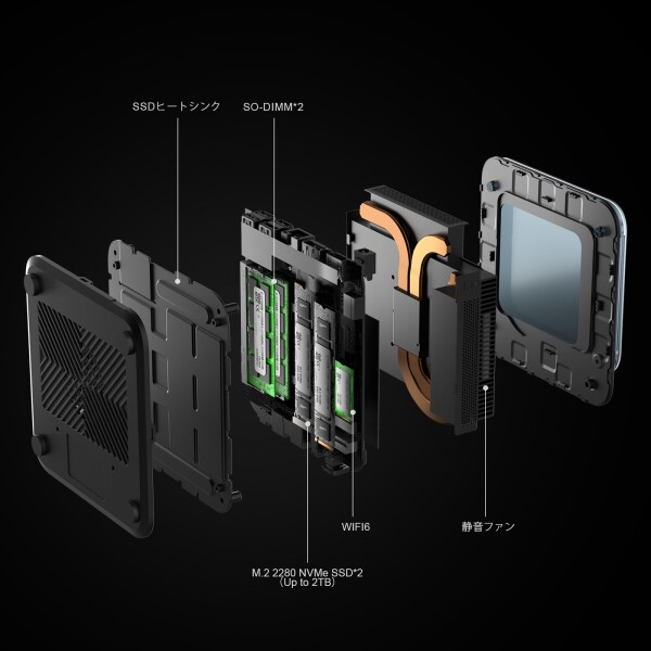 ミニPC Ryzen 7 7735HS 8コア/16スレッド 最大4.75GHz ミニPC Ryzen 7 7735HS 8コア/16スレッド 最大4.75GHz AN3P mini