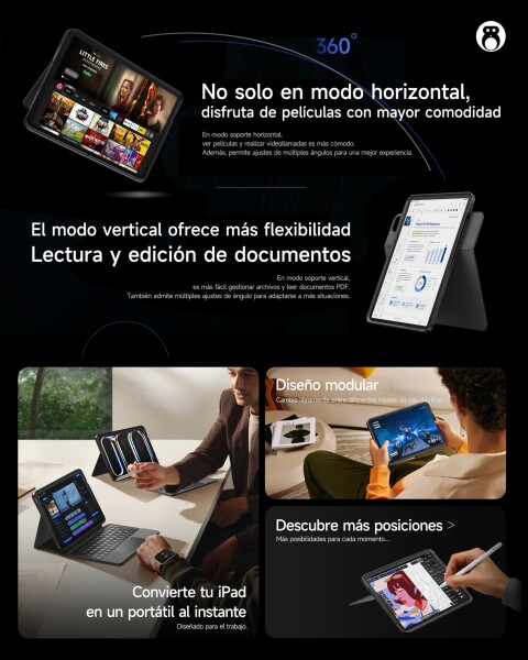 HOU対応 iPad 11インチA16 2025/10世代 ケース キーボード、iPad第11/10世代用回転式＆着脱式キーボードケース、伸縮性ペンホルダー、完全保護カバー、7色バックライト、マルチタッチトラック_3