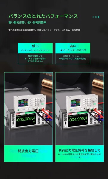 zmart RD RD6030W S800RD 60V 30A DC 調整可能 ステップダウン 電圧 ベンチ 安定化電源 降圧 コンバータ