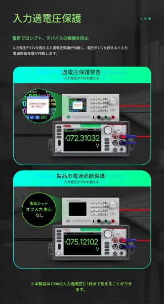 zmart RD RD6030W S800RD 60V 30A DC 調整可能 ステップダウン 電圧 ベンチ 安定化電源 降圧 コンバータ