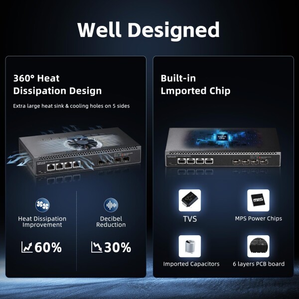 8ポート10ギガビットマネージドスイッチ、4x10G RJ45イーサネット 61V4gmW3GOL._AC_UF350,