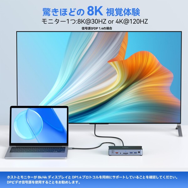 USB C ドッキングステーション type c 2*HDMI 4K デュアル トリプルディスプレイ100W 急速充電 DP/有線LAN RJ45/3.5mm オーディオジャック/USB-A 3.1/3.0/2*USB-C 3.1/PD+SD&TFカードスロット LEDインジケータ io_2