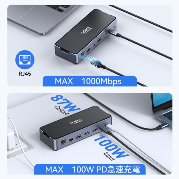 USB C ドッキングステーション type c 2*HDMI 4K デュアル トリプルディスプレイ100W 急速充電 DP/有線LAN RJ45/3.5mm オーディオジャック/USB-A 3.1/3.0/2*USB-C 3.1/PD+SD&TFカードスロット LEDインジケータ io_6