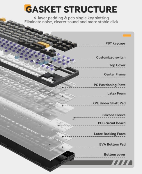 DAREU EK87PRO ゲーミングキーボード 無線 テンキーレス 80% TKL