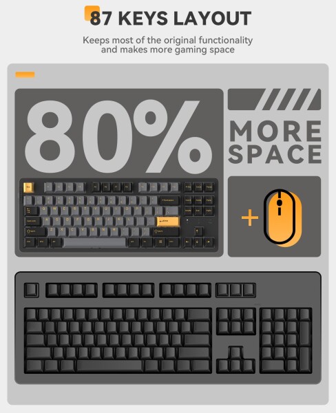 DAREU EK87PRO ゲーミングキーボード 無線 テンキーレス 80% TKL