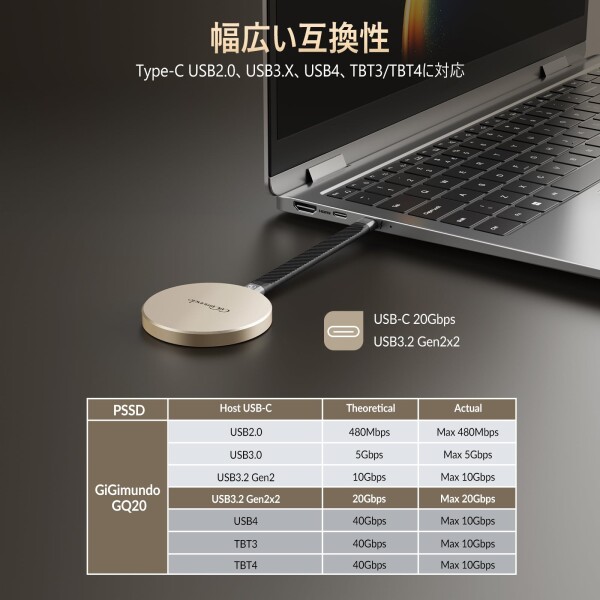 GiGimundo GQ20 2TB 外付けSSD磁気 マグネット付き 最大20Gbps高速2000 MB/s、丸型デザイン、高速ファイル転送、Type-Cスマートフォン、タブレット、ノートPC （Windows、Mac、Android対応）動画編集 写_5