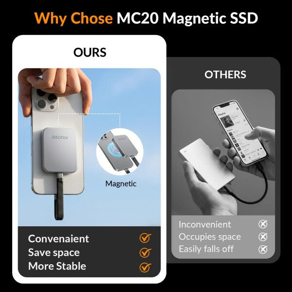 iDsonix 2TB マグネット式外付けSSD、最大2000MB/秒、USB Type-C 3.2 Gen 2x2搭載外付けソリッドステートドライブ、iPhone 17/16/15/PS5/Mac/Windows/Android/ノートパソコン/タブレット対応ポータブルストレー_1