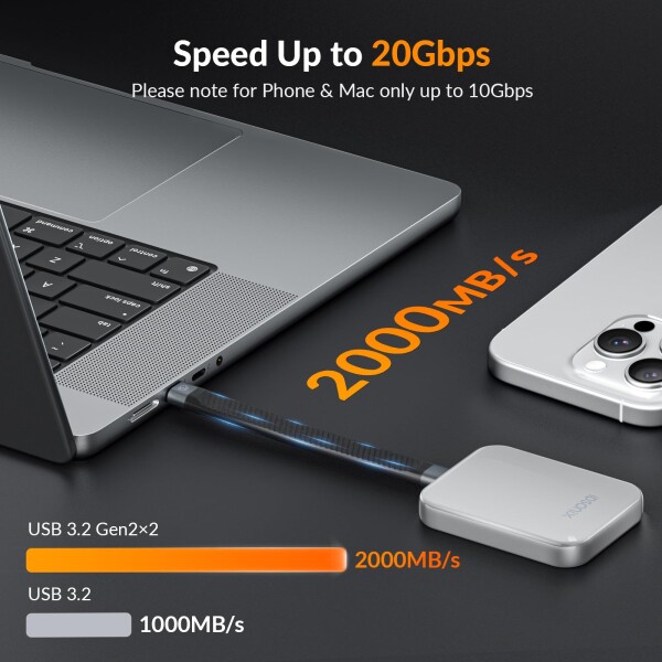 iDsonix 2TB マグネット式外付けSSD、最大2000MB/秒、USB Type-C 3.2 Gen 2x2搭載外付けソリッドステートドライブ、iPhone 17/16/15/PS5/Mac/Windows/Android/ノートパソコン/タブレット対応ポータブルストレー_2