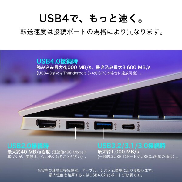 Addlink P30 Magsafe 外付け 1TB USB4 読出最大4000MB/秒 USB-C 防滴防塵 マグネットスナップ Iphone-ProRes対応 リーム ポータブルSSD PS5/PS4_5