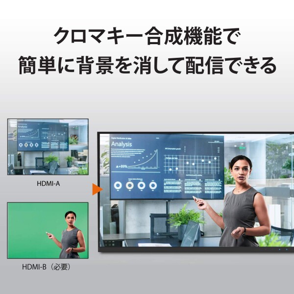 j5create ライブビデオキャプチャカード - デュアルHDMI to USB-C、1080p 60Hz映像・音声録画対応、60Wパススルー給電対応、PC・Xbox・PlayStation・Androidゲーム配信に最適（JVA06）_3