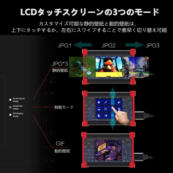 TreasLin ビデオキャプチャーボード、Stream Dock タッチスクリーンスタジオコントローラ付き、OBS、Twitch、YouTubeなどのアプリやソフトウェアでアクションをトリガー、4K HDMIパススルー、1080P_3