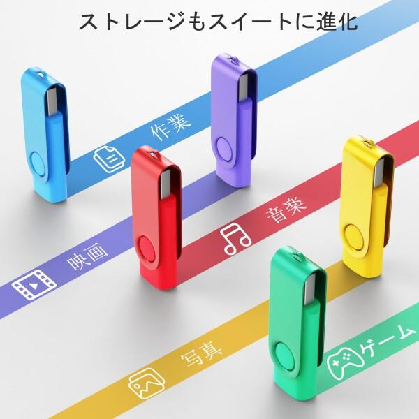 USBメモリ 128GB 2個セット Wooolken USB3.0 超高速 データ転送 360度回転式設計 ?Type-C変換アダプタとーキーホルダー付き フラッシュドライブ(2色)_2