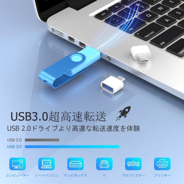 USBメモリ 128GB 2個セット Wooolken USB3.0 超高速 データ転送 360度回転式設計 ?Type-C変換アダプタとーキーホルダー付き フラッシュドライブ(2色)_3