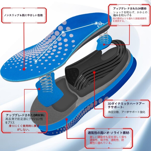 アーチ型 衝撃吸収 クッション 中敷き アーチサポート インソール 青 衝撃吸収 [理学療法士監修] インソール Kino Rela Amazon.co.jp: Ｌ ウェア