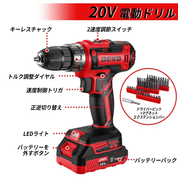186点本組 工具セット ホームツールセット 家庭用 ツールセット 日曜大工 DIYセット 作業工具セット 家具の組み立て 住まいのメンテナンス用 修理道具セット 便利な収納ケース付き 赤_2