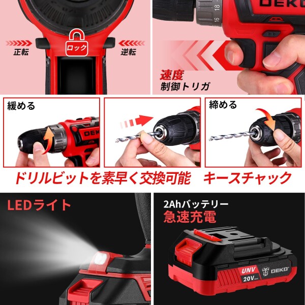 186点本組 工具セット ホームツールセット 家庭用 ツールセット 日曜大工 DIYセット 作業工具セット 家具の組み立て 住まいのメンテナンス用 修理道具セット 便利な収納ケース付き 赤_3