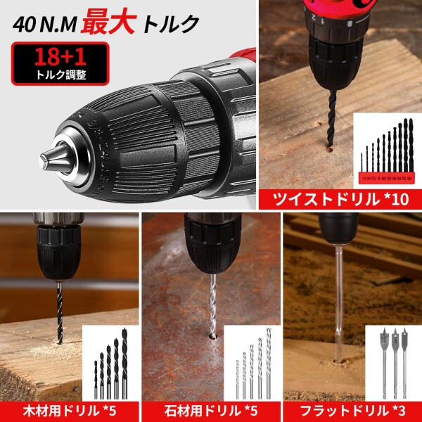 186点本組 工具セット ホームツールセット 家庭用 ツールセット 日曜大工 DIYセット 作業工具セット 家具の組み立て 住まいのメンテナンス用 修理道具セット 便利な収納ケース付き 赤_4