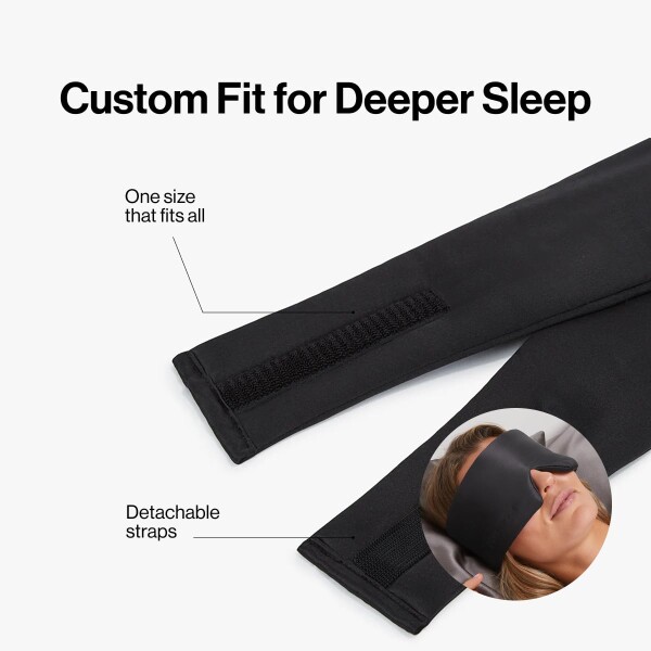 Dore & Rose Deep Sleep Mask Light Blocking, 23 Momme Mulberry Silk Eye Mask, Ultra Soft, Adjustable - Travel Sleeping Mask for Men & Women_2