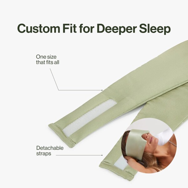 Dore & Rose Deep Sleep Mask Light Blocking, 23 Momme Mulberry Silk Eye Mask, Ultra Soft, Adjustable - Travel Sleeping Mask for Men & Women_2