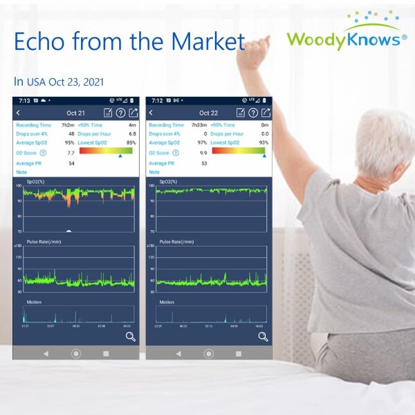 WoodyKnows のモデル 2024 横向き寝用バックパックは、仰向け姿勢によるいびきや睡眠の問題を軽減し、いびき対策に役立ちます（ S 1個入）_1