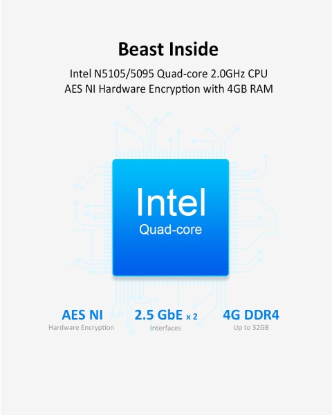 TerraMaster T6-423 6ベイ ハイパフォーマンスNAS 中小企業に最適 N5095 QuadCore CPU 4GB DDR4 ネットワークアタッチトストレージ 2x 2.5GbEポート (HDD付属なし)_1