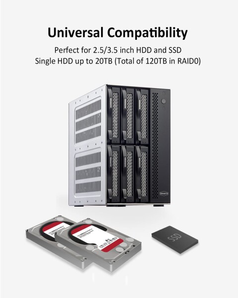 TerraMaster T6-423 6ベイ ハイパフォーマンスNAS 中小企業に最適 N5095 QuadCore CPU 4GB DDR4 ネットワークアタッチトストレージ 2x 2.5GbEポート (HDD付属なし)_7