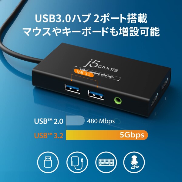 j5create ライブ配信 キャプチャーボード 1080pフルHD録画配信 4K30Hz HDMI出力 大画面チャット確認 Power Delivery60W対応 USB3.0ハブ搭載 ライブコマース 雑談ライブ ゲーム実況 DisplayPort Alt Mode対応 W_3