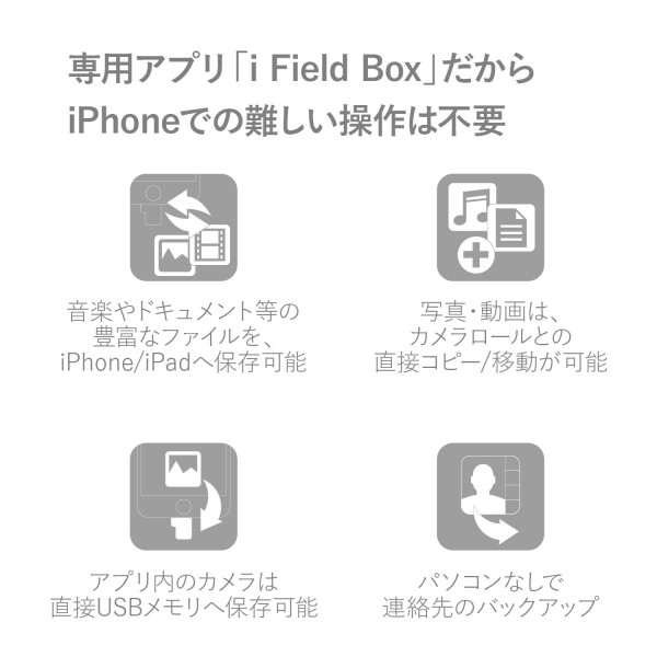 ロジテック ライトニング USBメモリ 32GB LMF-LGU232GWH_3