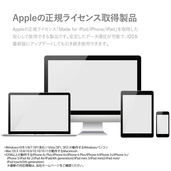 ロジテック ライトニング USBメモリ 32GB LMF-LGU232GWH_5
