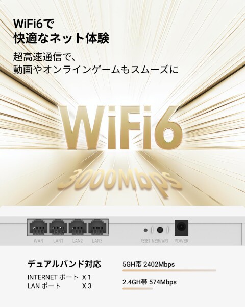 ZTE WiFiルーター無線 LAN Wi-Fi 6 高速 EasyMesh メッシュ対応