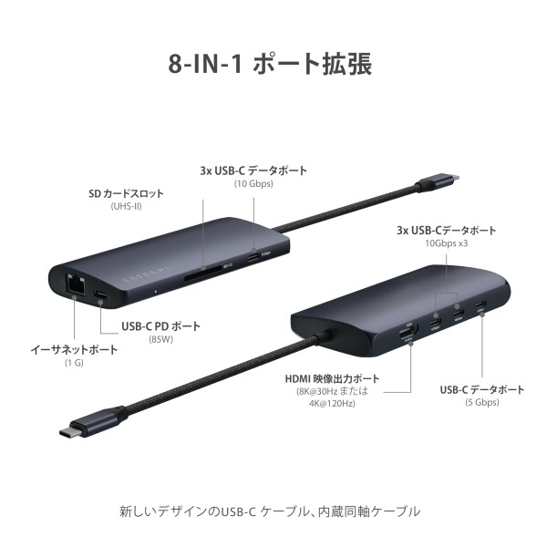 SATECHI 8 in 1 USB-C ハブ マルチポートアダプター V3 ? 8K@60Hz HDMI