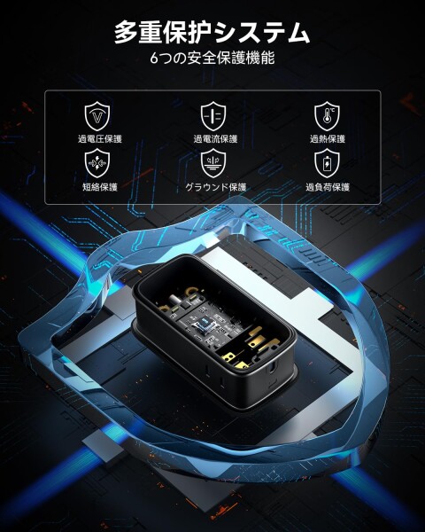 NTONPOWER 65W 電源タップ 薄型プラグ 延長コード 1.27m PD 急速充電 巻き取り式 7-in-1 3個AC口 2USB-Cポート 2USB-Aポート 壁掛け/テーブル 軽量小型 スマホ/ノートPC/タブレットその他の電子機器に