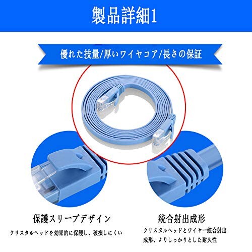 フラットケーブル LANケーブル 3m UTP Cat6 ストレート 3m*50本 ブルー「１つパッケージ50本が含まれています」_2