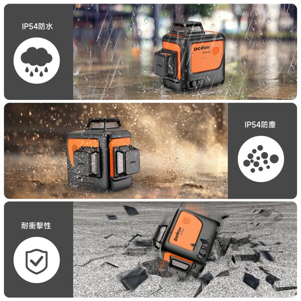 DOVOH レーザー墨出し器3x360°12ライン グリーンレーザーレベル 高精度レーザー水平器 フルライン 自動補正 Type-C充電可能 受光器対応 Y3-360G_6