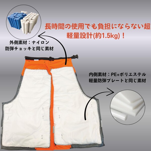 (M&U FIELD) チェンソー防護パンツ オープンスタイル チャップス型 ナイロン素材 PE防護層入り 林業・伐採作業用 S/Lサイズ対応 (M)