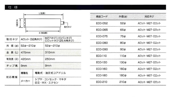 Aロットネジ (130[ファイ]) (130mm) 薄刃 一本物コアビット 有効長420L ライフ重視コアビット 国産 エココア ECO-CORE_8
