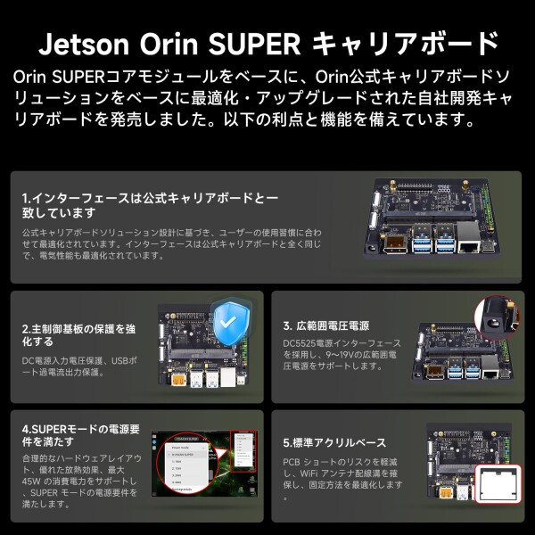 Yahboom Jetson Orin SuperキャリアボードAI開発ボードは、Jetson Orin NanoとJetson Orin NXコアモジュールに基づく (Jetson Orin Superキャリアボード)_4