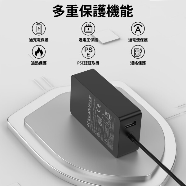 Solopen 対応Surface 充電器 65W 対応Pro3/Pro4/Pro5/Pro6/Pro7 互換