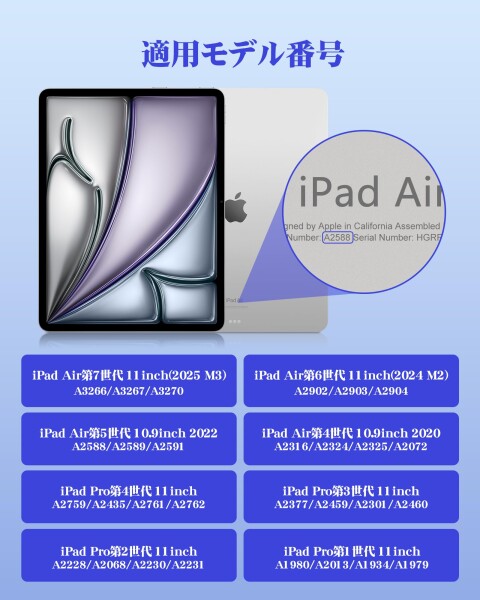 BETTDOW マジックキーボード 2025 iPad Air第7世代(M3)&2024 Air6(M2) 11inch対応磁気キーボードケース 金属パネル 軽量 iPad Pro 11第1/2/3/4世代/iPad Air第4/5/6/7世代通用 トラックパッド付きケース 高感度_1