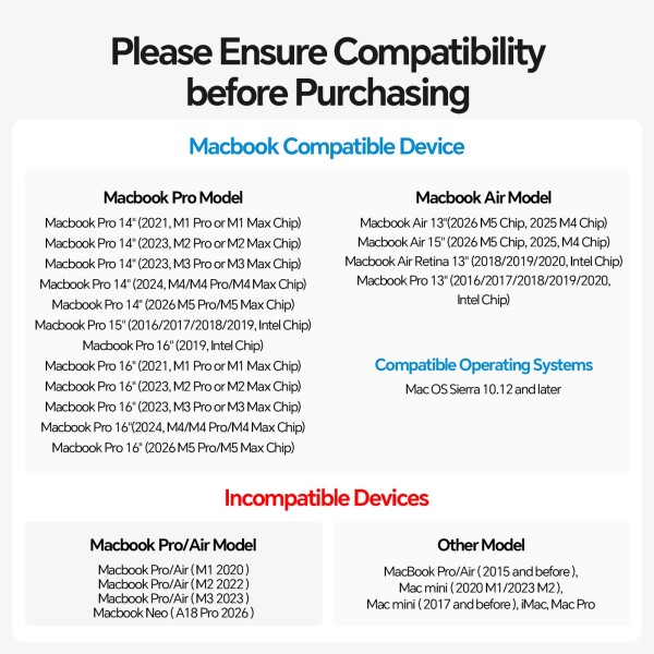 PULWTOP USB C ドッキングステーション デュアル 4K モニター MacBook Pro/Air M3 Pro/M4/M5 用 MacBook Pro ドックスタンド デュアルディスプレイ ノートパソコンドッキングステーション HDMI 2個、PD、イ