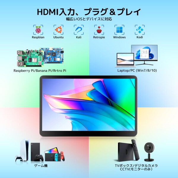 Raspberry Pi用モニター 7インチ KOGODA ケース付き IPSパネル 1024X600 タッチモニター 178°全視野 モバイルモニター スピーカー内蔵 小型モニター ラップトップ/PC/Raspberry Pi 4/3/2/1 PS4/5適用 DIY サ_4