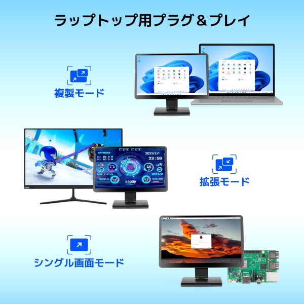 Raspberry Pi用モニター 7インチ KOGODA ケース付き IPSパネル 1024X600 タッチモニター 178°全視野 モバイルモニター スピーカー内蔵 小型モニター ラップトップ/PC/Raspberry Pi 4/3/2/1 PS4/5適用 DIY サ_5