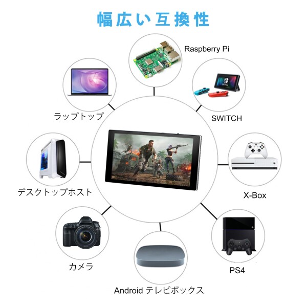 7インチ ポータブルモニター タッチスクリーン、ミニモニターIPS 1080P（1920×1080）60Hz、LCDディスプレイ セカンドスクリーン 小型USB C・HDMIモニター、ゲーミング用スイッチ/PS5/Xbox/ラップ_3