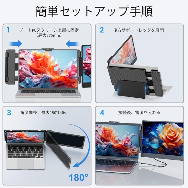LGGST ポータブルモニター デュアルモニター 14インチ FHD 1080P IPS
