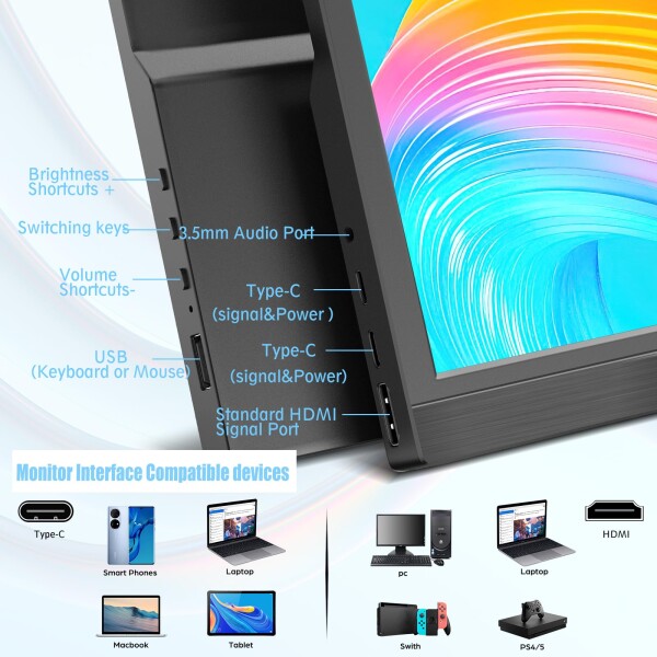 Kenowa USB-Cモバイルモニター 11.6インチ1920x1080P 解像度モバイルディスプレイポータブルモニター 超軽量16:9画像比 USB Type-C/HDMI/内蔵スピーカー/IPSパネル/VESA対応PS5/Switch/XBOX/PC/Macスマホなど_1