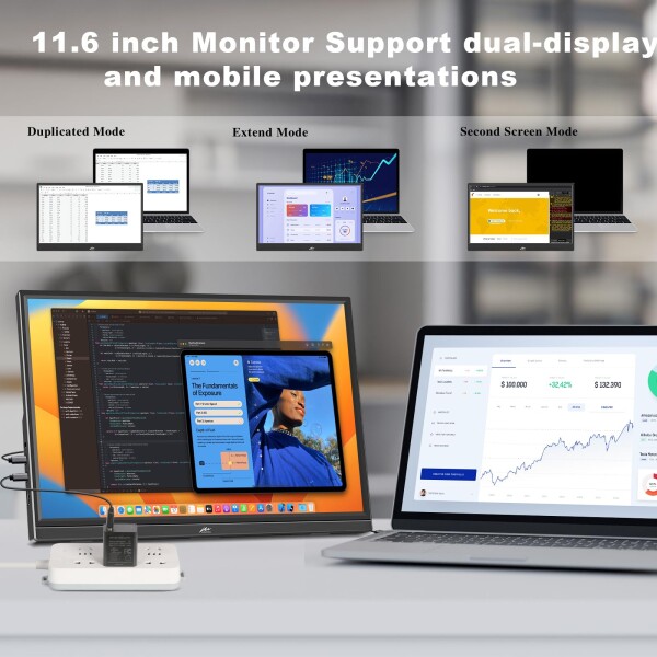 Kenowa USB-Cモバイルモニター 11.6インチ1920x1080P 解像度モバイルディスプレイポータブルモニター 超軽量16:9画像比 USB Type-C/HDMI/内蔵スピーカー/IPSパネル/VESA対応PS5/Switch/XBOX/PC/Macスマホなど_4