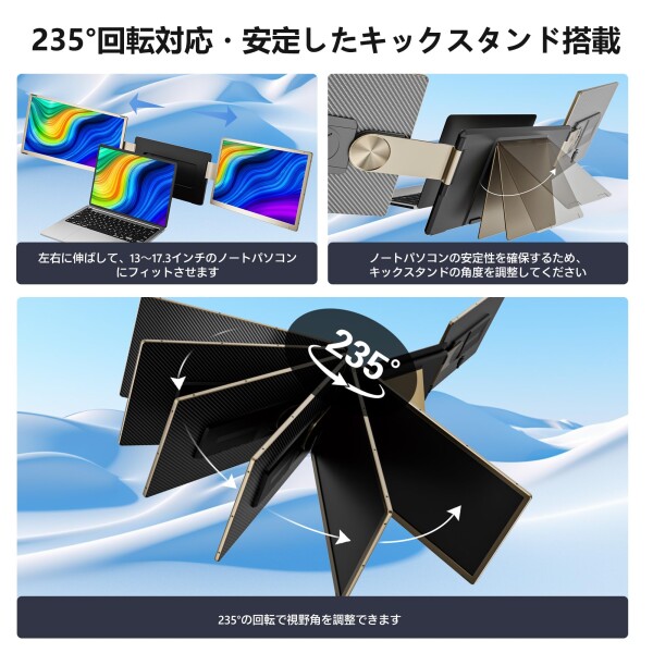 Laptomo トリプルモニター 15.6インチ FHD 1080P デュアルモバイル