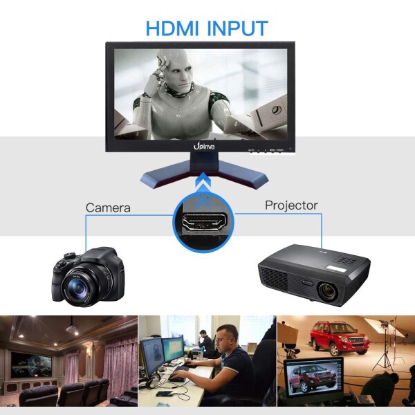 19インチ ワイドスクリーン HDMI HDモバイルモニター LCD 監視カメラ CCTVカメラ PCモニター AV/VGA/BNC/USB入力 内蔵の デュアルスピーカー 日本語がある_2